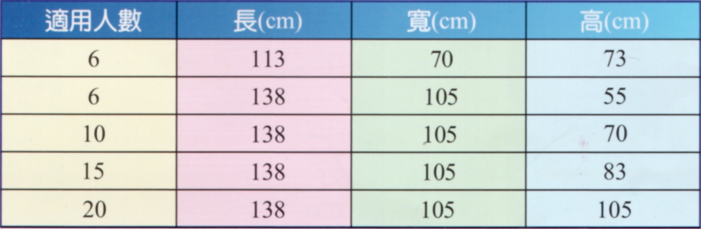 Unitranche Example 化糞池方形 - 中興水塔股份有限公司